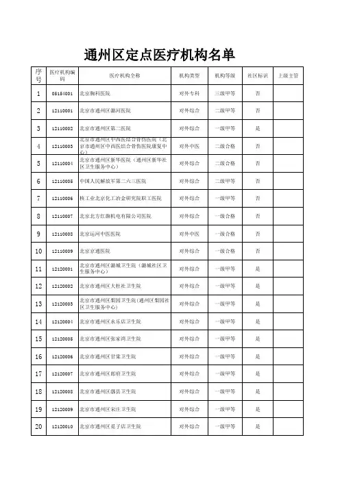 通州区定点医疗机构名单
