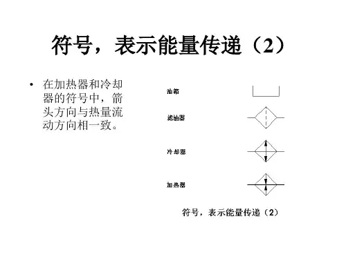 国标液压符号