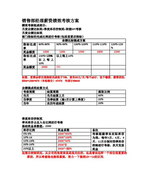 销售部经理薪资绩效考核方案定1