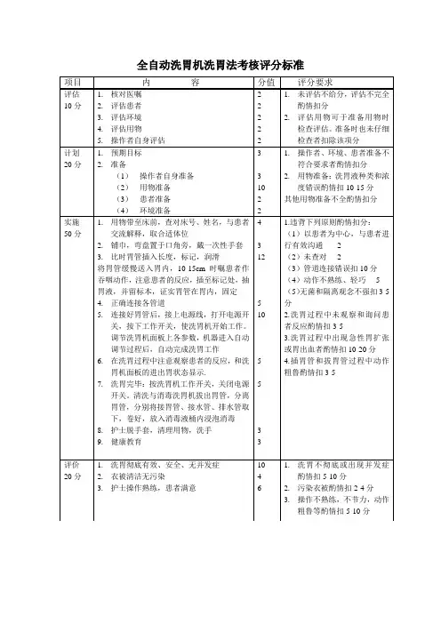 全自动洗胃机洗胃法考核评分标准