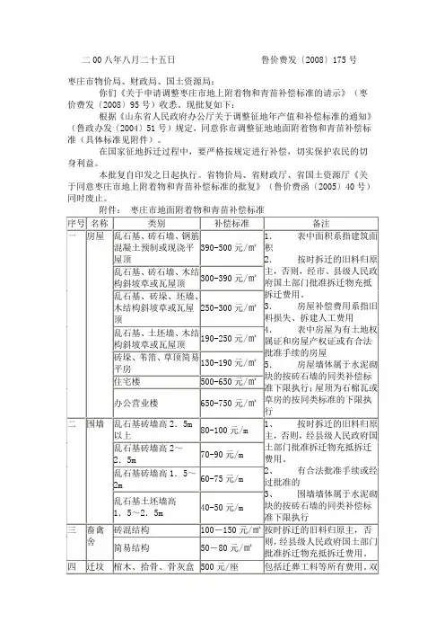 枣庄市地面附着物和青苗补偿标准