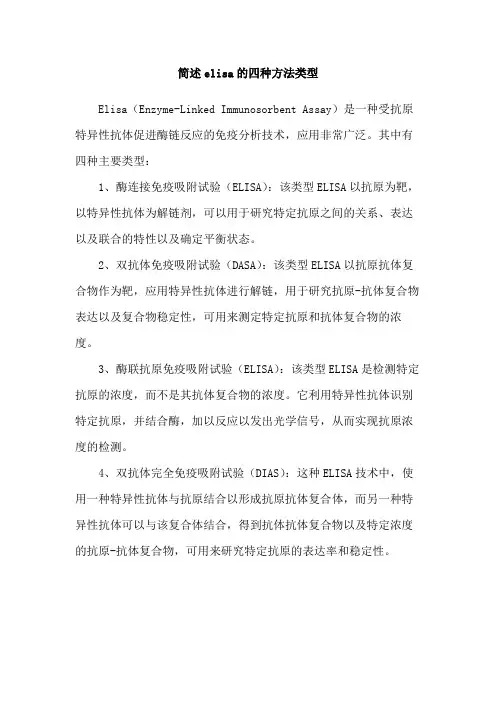 简述elisa的四种方法类型