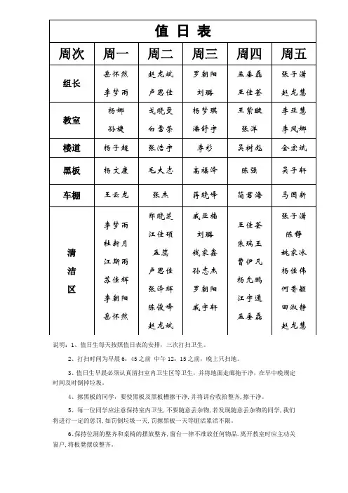 值日表