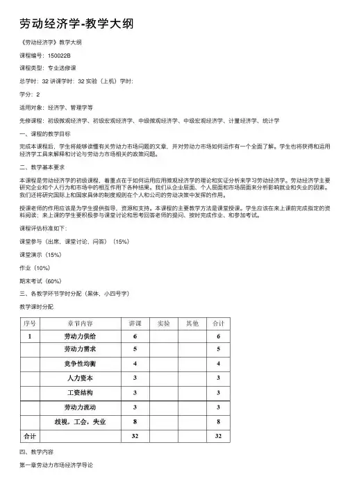劳动经济学-教学大纲