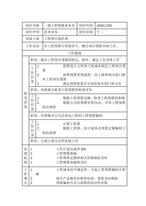 一级工程预算业务员(2023版)