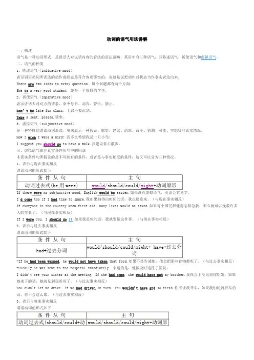 动词的语气用法讲解