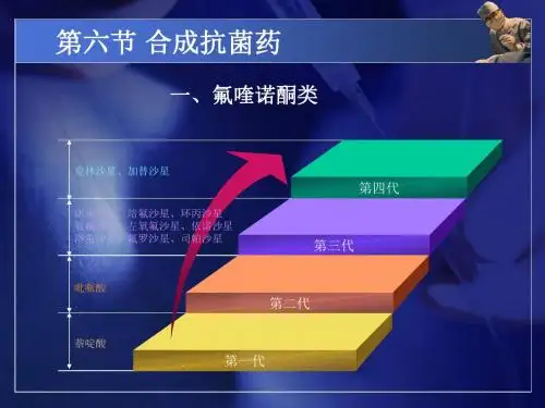 合成抗菌药