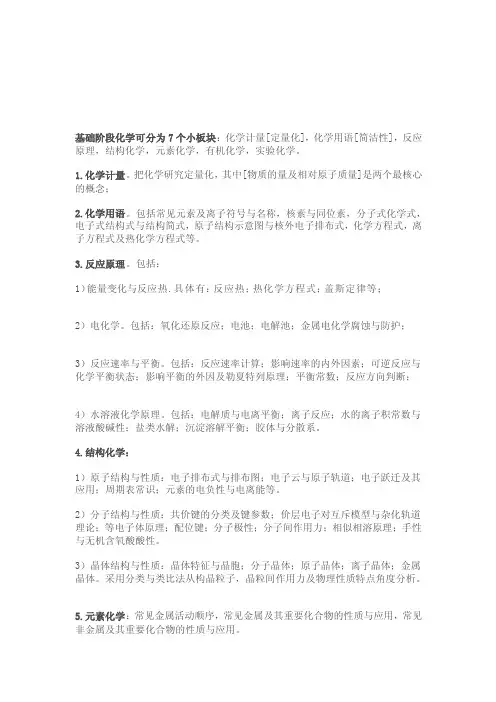 基础阶段化学可分为7个小板块[精华]