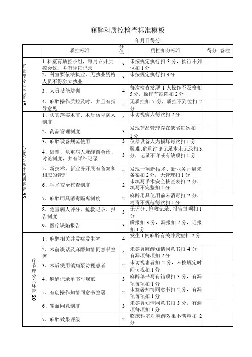 麻醉科质控检查标准模板