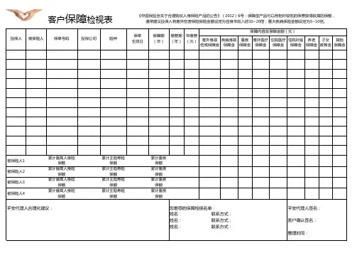 客户保障检视表(1)