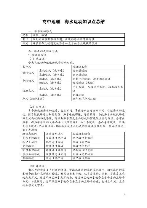 高中地理：海水运动知识点总结