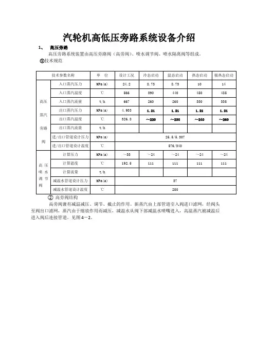 汽轮机高低压旁路系统设备介绍