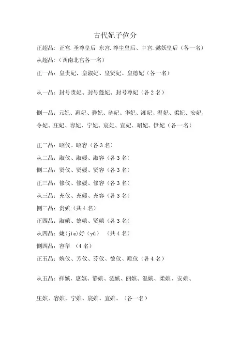 [说明]古代妃子位分