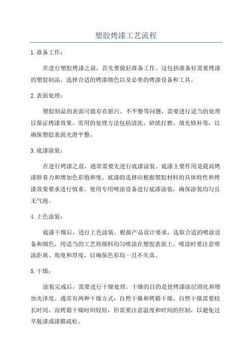 塑胶烤漆工艺流程