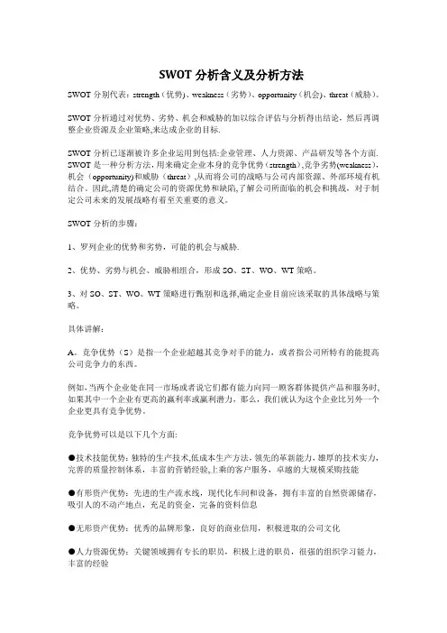 SWOT分析含义及分析方法