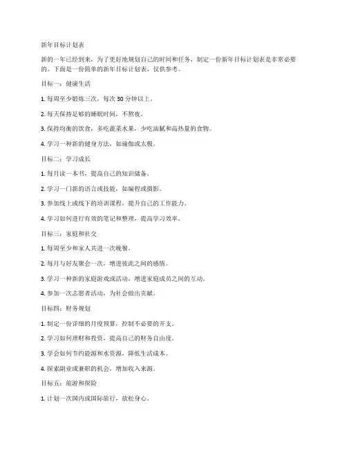 新年目标计划表