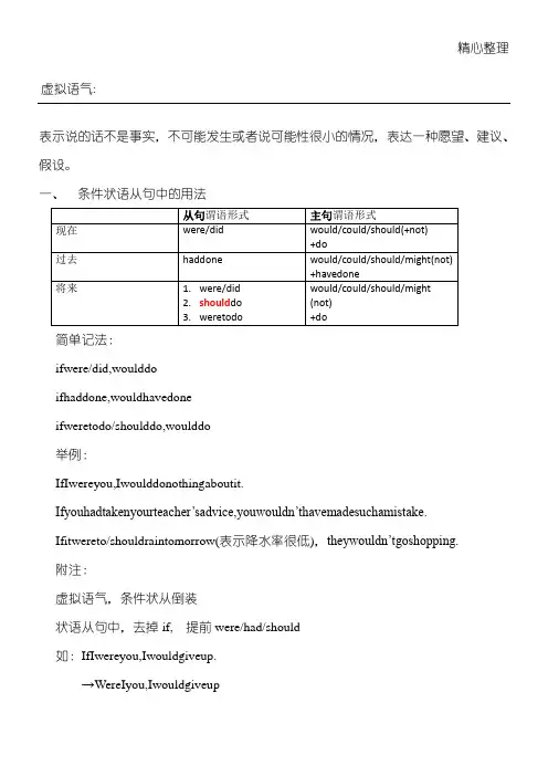 英语虚拟语气语法归纳总结归纳归纳