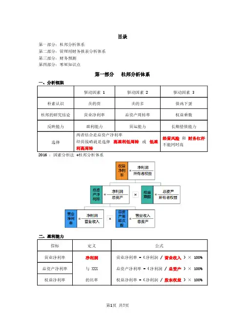 2020注会 财管 第12讲_图表总结第二章