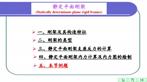 结构力学课件-静定平面刚架的内力分析