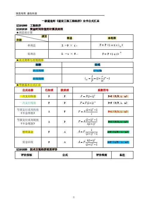 一建经济全书公式汇总