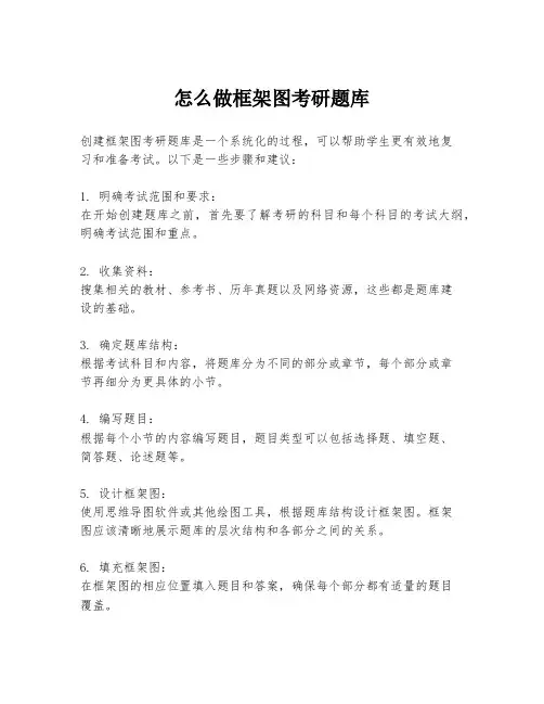 怎么做框架图考研题库