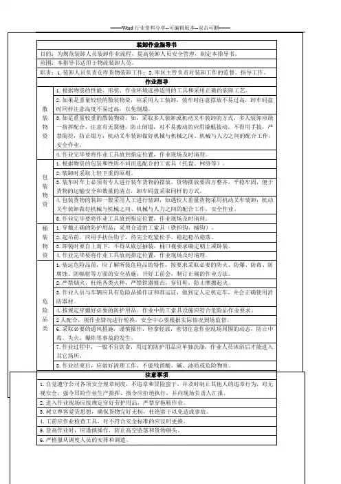 装卸作业指导书