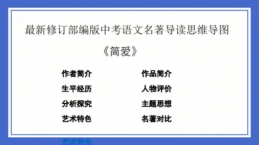 最新修订部编版中考语文《简爱》名著导读思维导图