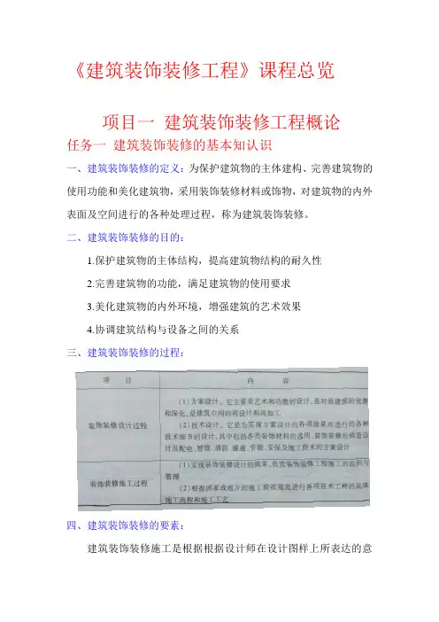 建筑装饰装修工程