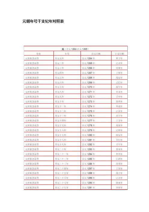 元朝年号干支纪年对照表
