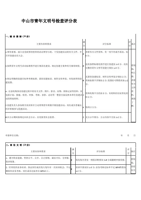 青年文明号评分表