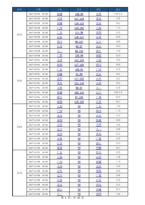 2017-2018CBA联赛赛程表