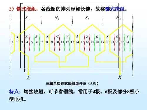 交流电机的绕组和电动势(3)