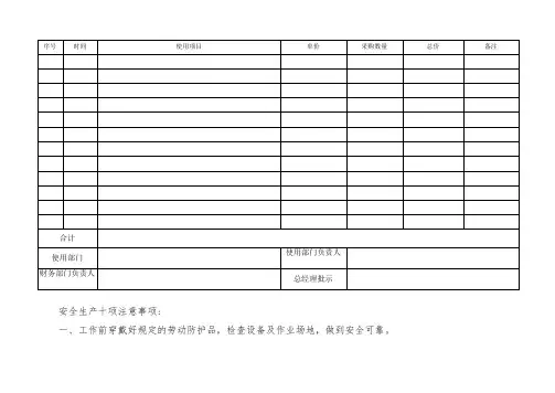 安全生产费用审批表