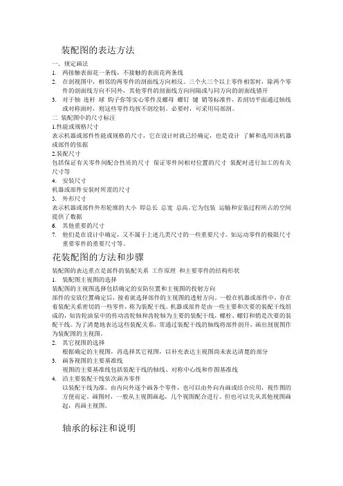 装配图的表达方法