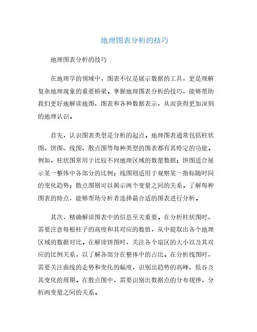 地理图表分析的技巧