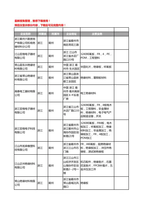 新版浙江省衢州绝缘材料工商企业公司商家名录名单联系方式大全47家
