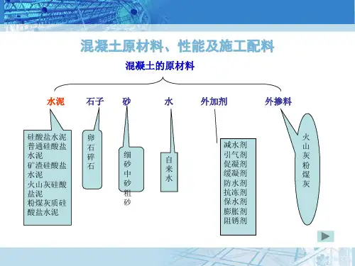 混凝土原材料、性能及施工配料