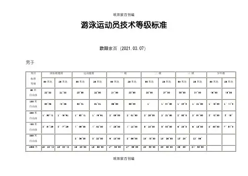 最新国家游泳运动员技术等级标准之欧阳家百创编
