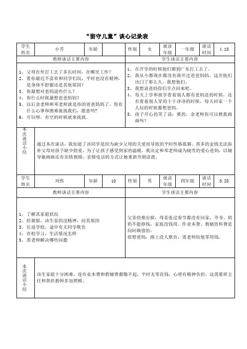 留守儿童记录表 1