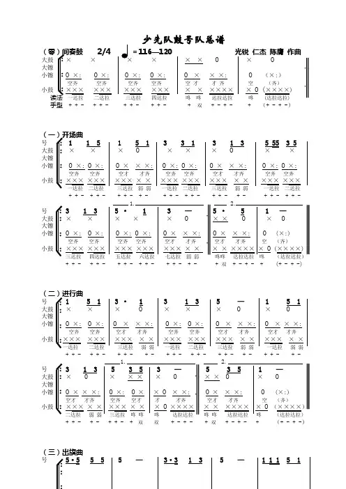 鼓号队总谱0-10套