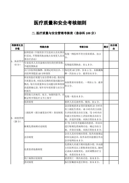 急诊科医疗质量与安全考核细则