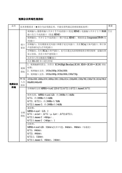 视频会议终端性能指标
