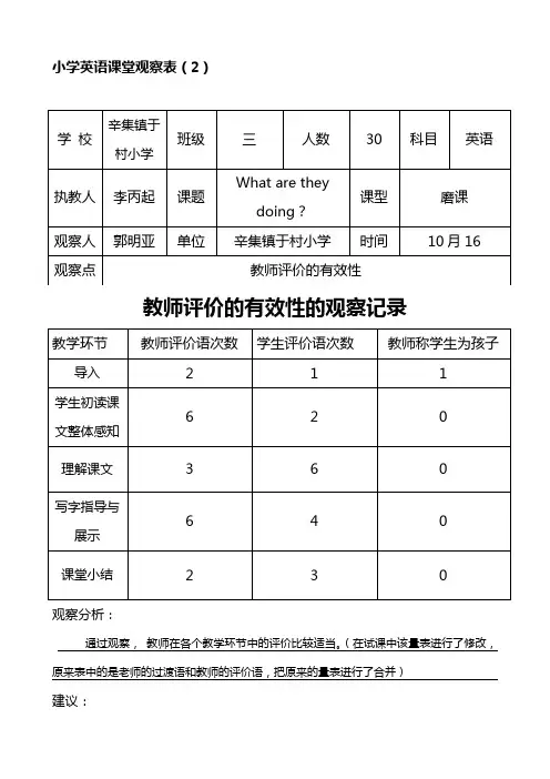 英语.课堂观察表