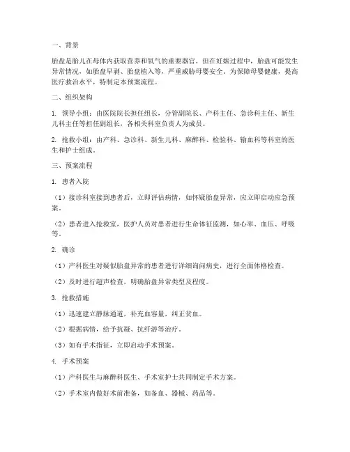 胎盘应急预案流程