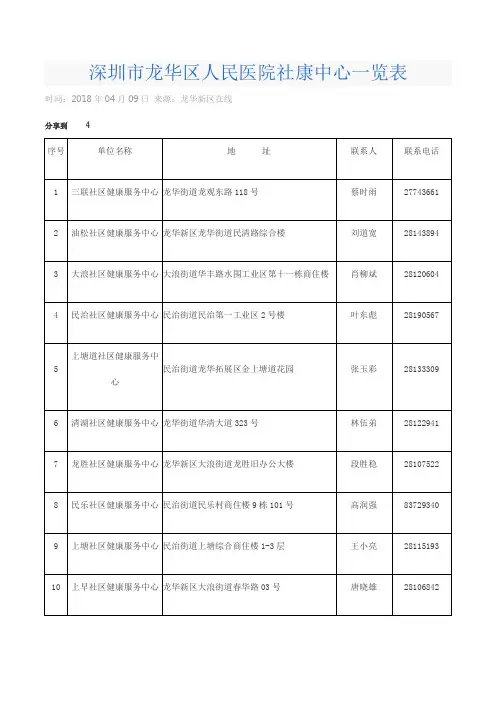 深圳市龙华区人民医院社康中心一览表