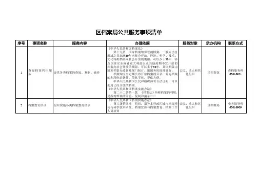 区档案局公共服务事项清单