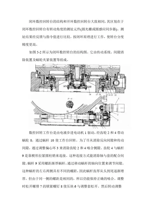 闭环数控回转工作台