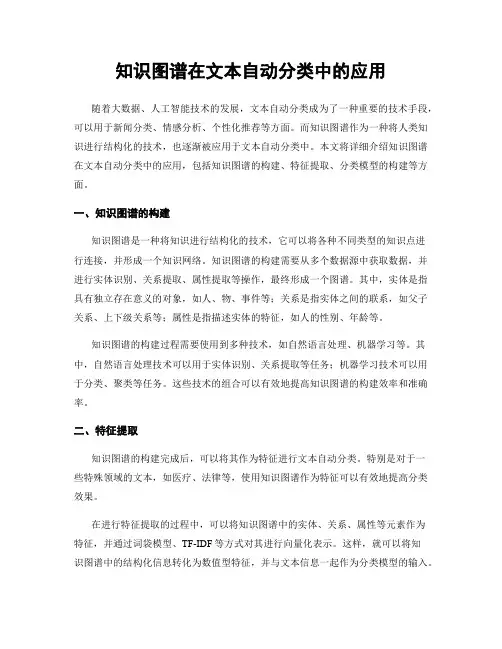 知识图谱在文本自动分类中的应用