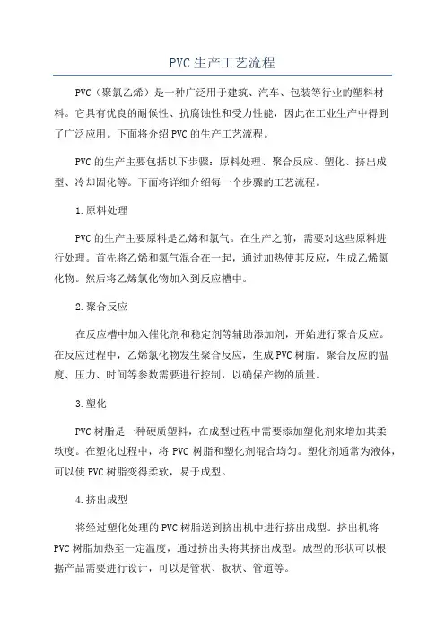 PVC生产工艺流程