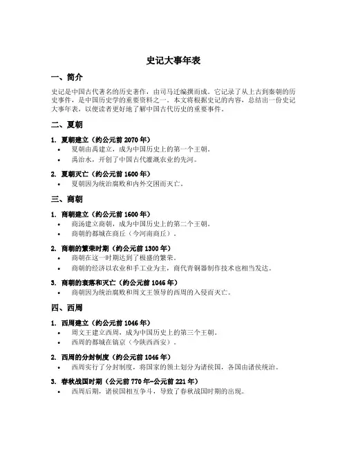 史记大事年表